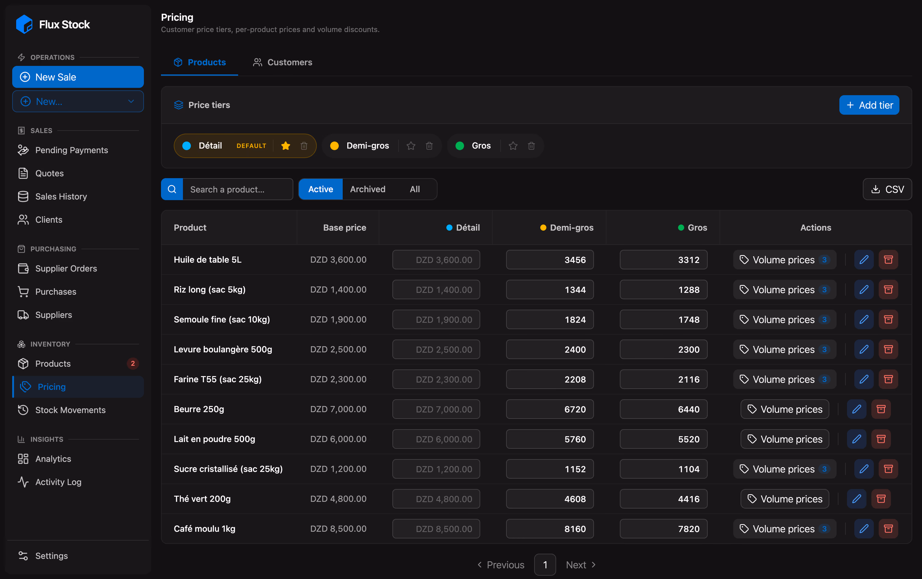 Customer price tier grid in Flux Stock
