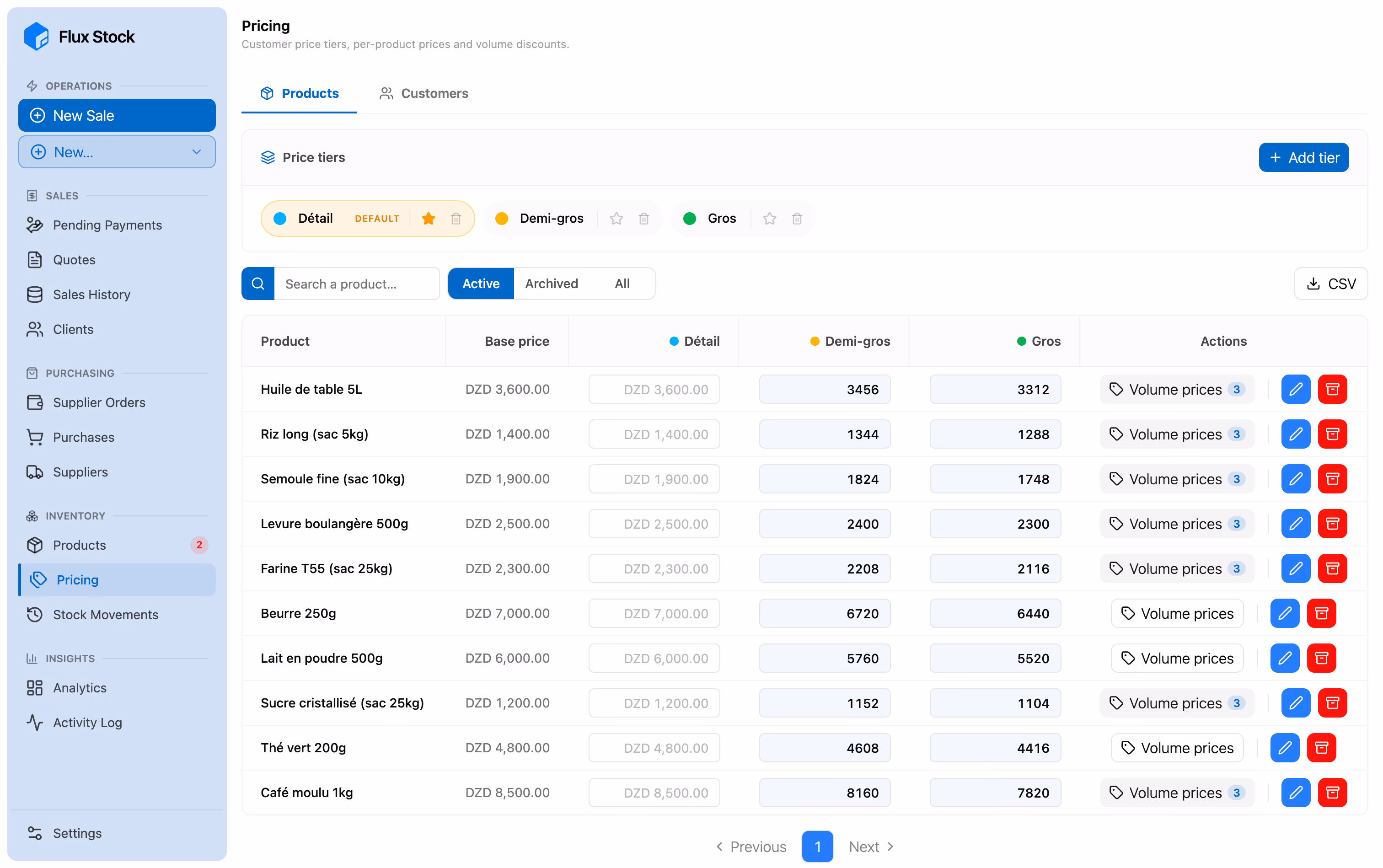 Customer price tier grid in Flux Stock
