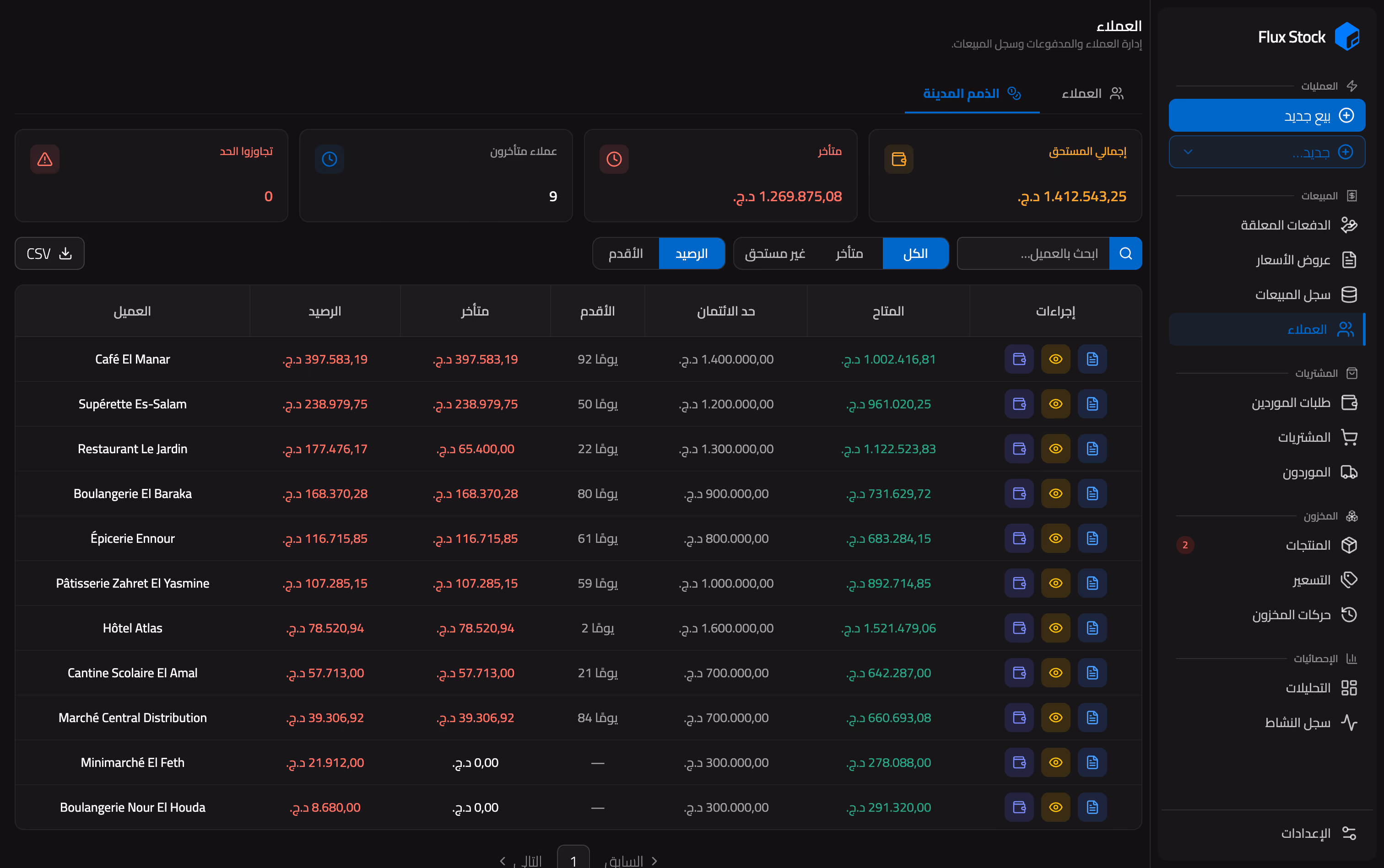 متابعة ديون العملاء وميزان الأعمار في Flux Stock